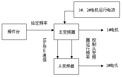 1587106936878390.jpg 1587106882(1).jpg