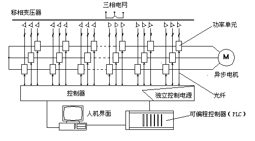 1649167209361385.png Picture 1.png