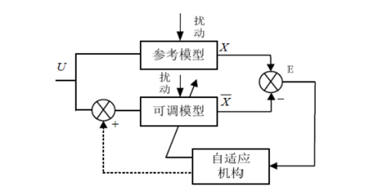 1652238387688968.png 圖片4.png