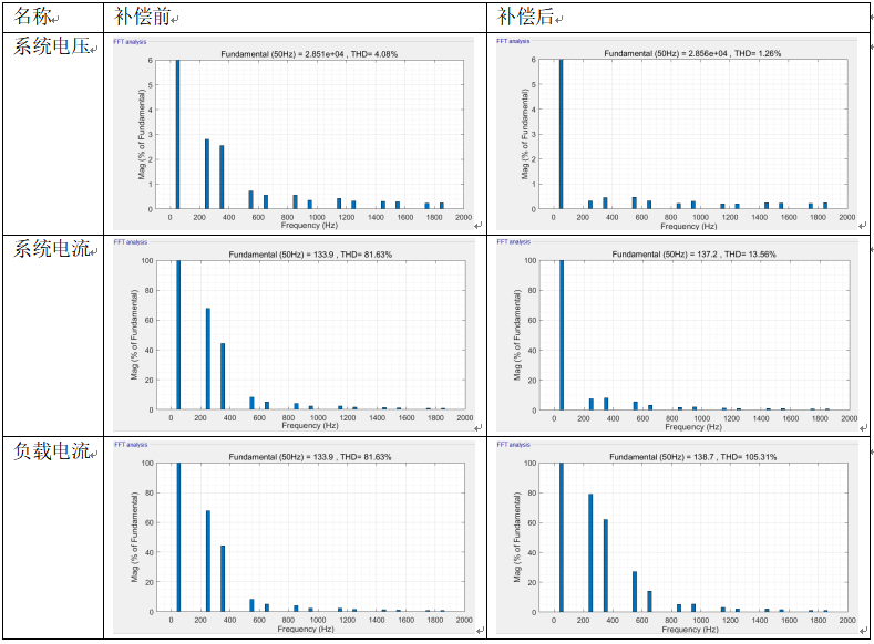 1684815155158129.png 1684815142409.png