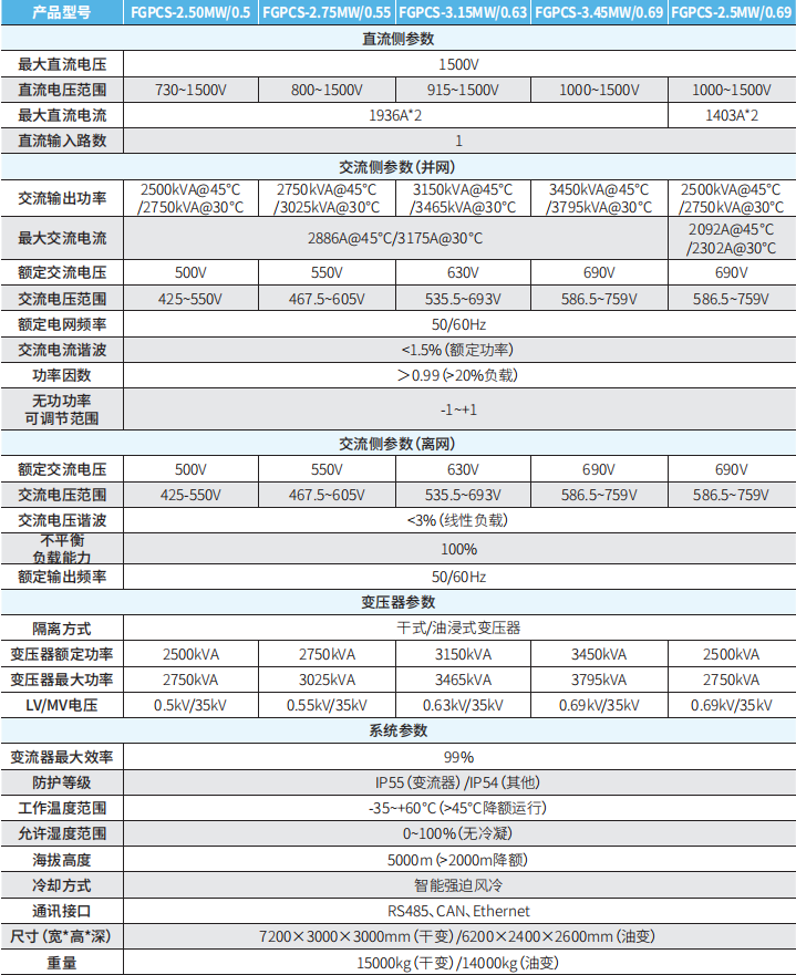 1689163232184060.png b180999e743d0cb78e521008d6e76c2.png