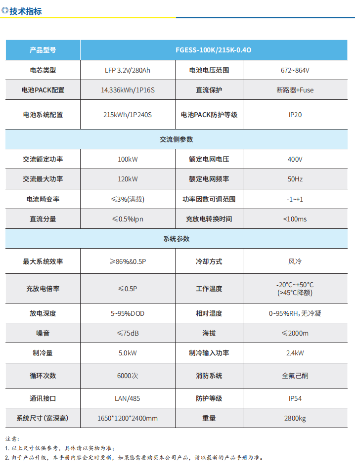 1725952937718966.png feff4121a503bd64f6a4431975c8f74.png