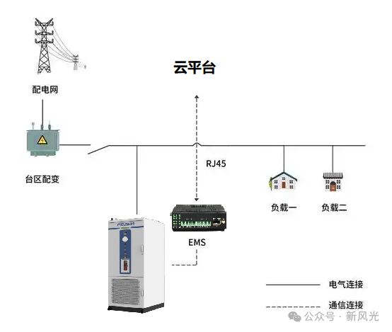 1745286099597082.png 圖片2.png