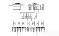 安全可靠 能效提升丨新風(fēng)光防爆SVG在煤礦井下供電系統中的應用與分析